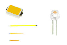 LED封裝產品